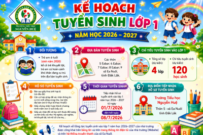 KẾ HOẠCH TUYỂN SINH VÀO LỚP 1, NĂM HỌC 2026-2027
